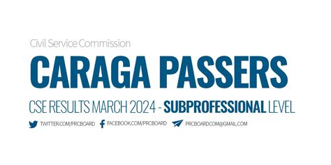 CARAGA Passers SubProfessional: March 2024 Civil Service .